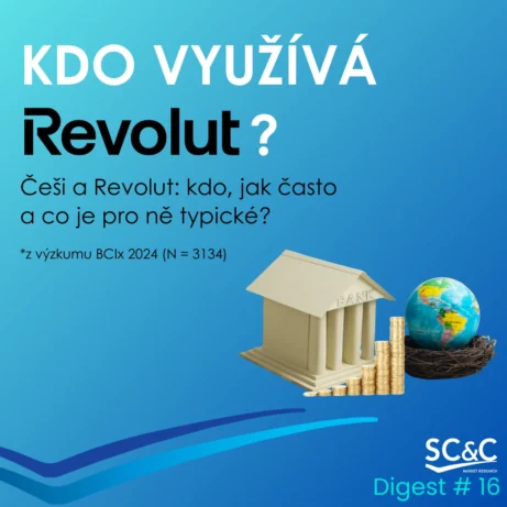 Revolut