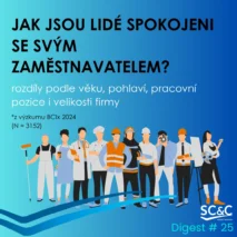 Spokojenost se zaměstnavatelem