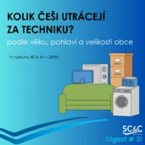 Nákupy techniky