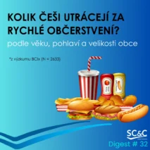 Rychlé občerstvení