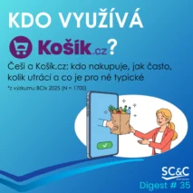 Zákazníci Košík.cz
