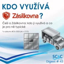 Zákazníci Zásilkovna