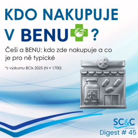 Zákazníci BENU