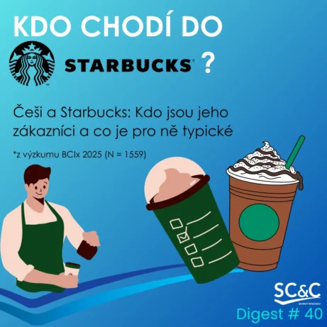 Zákazníci Starbucks