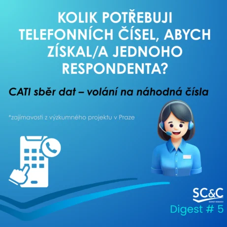 CATI rekrutace