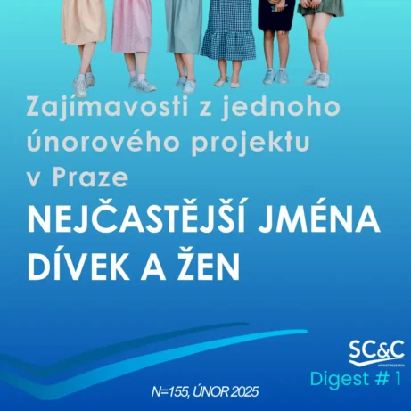 jména žen a&nbsp;dívek