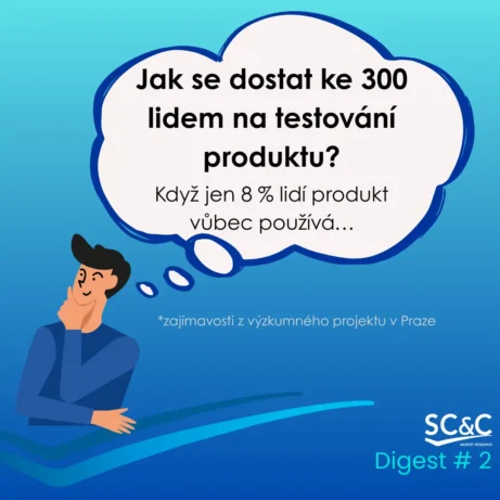 300 RESPONDENTŮ