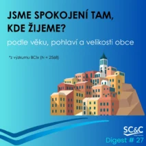 SPOKOJENOST S&nbsp;BYDLIŠTĚM