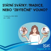 Státní svátky