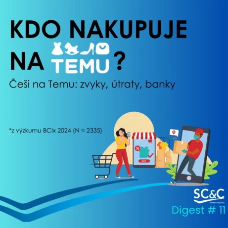 Zákazníci TEMU