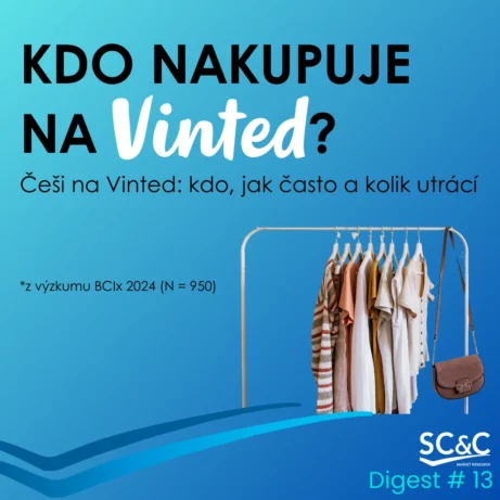 Zákazníci Vinted