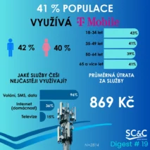Německé značky