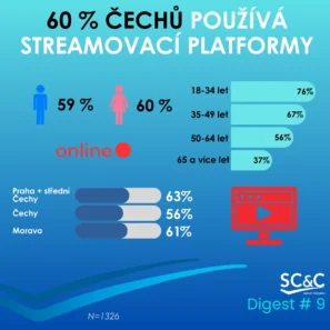 Streamingové platformy