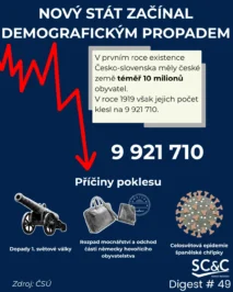 DEMOGRAFICKÁ HISTORIE