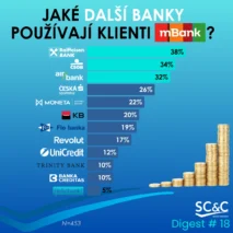 Polské značky