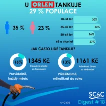 Polské značky
