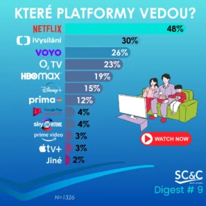 Streamingové platformy