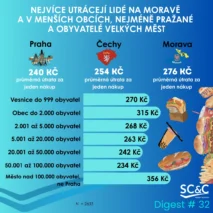 Rychlé občerstvení