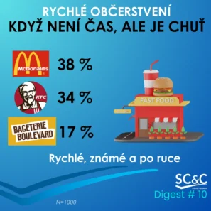 Klienti ČSOB